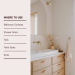 Lemon Verbena Tub & Tile - Image 7