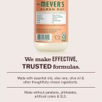 Geranium Liquid Hand Soap - Image 6
