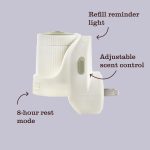 Dandelion Plug In Scented Oil Warmer With Refill - Image 9