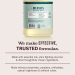 Basil Laundry Detergent - Image 5